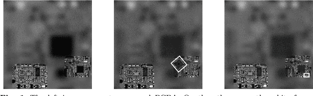 Figure 1 for Composite Score for Anomaly Detection in Imbalanced Real-World Industrial Dataset