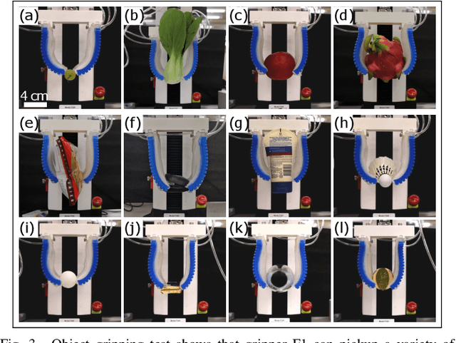 Figure 3 for A Palm-Shape Variable-Stiffness Gripper based on 3D-Printed Fabric Jamming