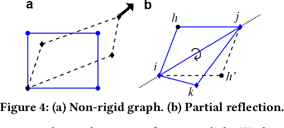 Figure 4 for Underwater 3D positioning on smart devices