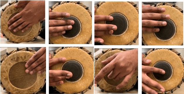 Figure 1 for Automatic Transcription of Drum Strokes in Carnatic Music