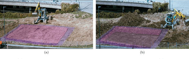 Figure 1 for Towards Autonomous Excavation Planning