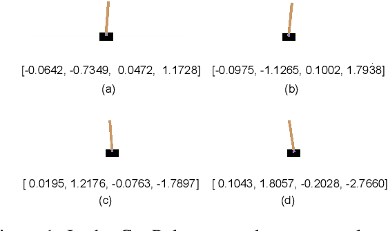 Figure 1 for Deep Reinforcement Learning with Vector Quantized Encoding