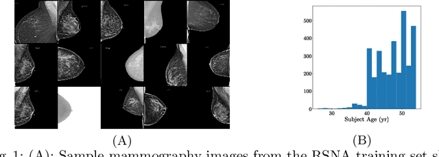 Figure 1 for Operating critical machine learning models in resource constrained regimes