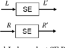 Figure 3 for Stereo Speech Enhancement Using Custom Mid-Side Signals and Monaural Processing
