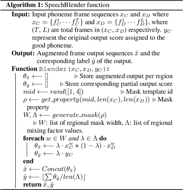 Figure 2 for SpeechBlender: Speech Augmentation Framework for Mispronunciation Data Generation