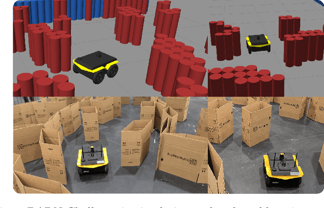 Figure 1 for The BARN Challenge 2023 -- Autonomous Navigation in Highly Constrained Spaces -- Inventec Team