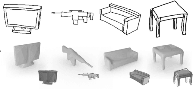 Figure 1 for Sketch2CADScript: 3D Scene Reconstruction from 2D Sketch using Visual Transformer and Rhino Grasshopper