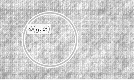 Figure 2 for Evaluating Machine Learning Models with NERO: Non-Equivariance Revealed on Orbits