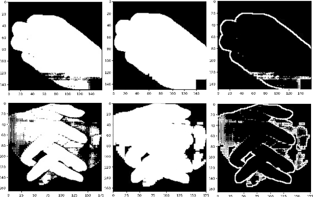 Figure 2 for Giving a Hand to Diffusion Models: a Two-Stage Approach to Improving Conditional Human Image Generation