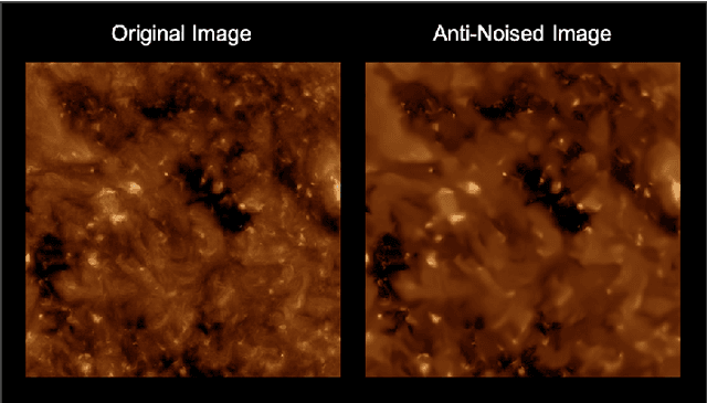 Figure 4 for Coronal Hole Analysis and Prediction using Computer Vision and LSTM Neural Network