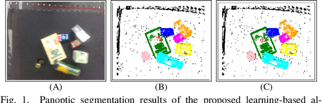 Figure 1 for Asynchronous Events-based Panoptic Segmentation using Graph Mixer Neural Network