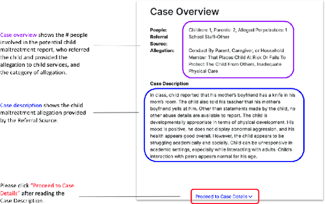 Figure 3 for Training Towards Critical Use: Learning to Situate AI Predictions Relative to Human Knowledge