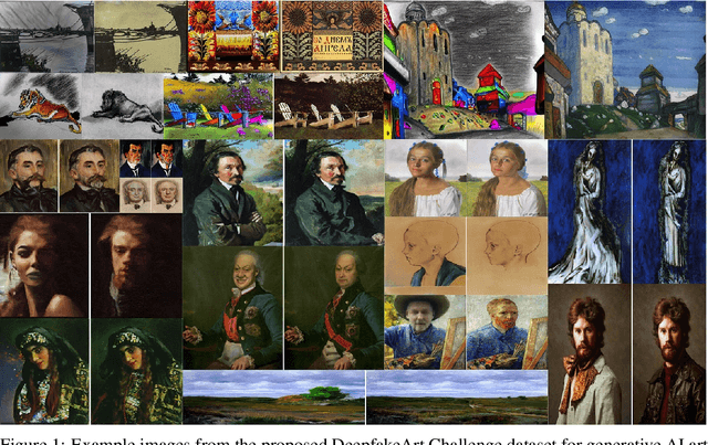 Figure 1 for DeepfakeArt Challenge: A Benchmark Dataset for Generative AI Art Forgery and Data Poisoning Detection