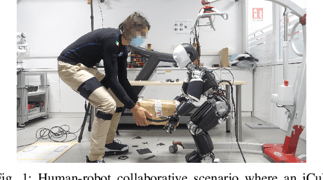 Figure 1 for A Control Approach for Human-Robot Ergonomic Payload Lifting