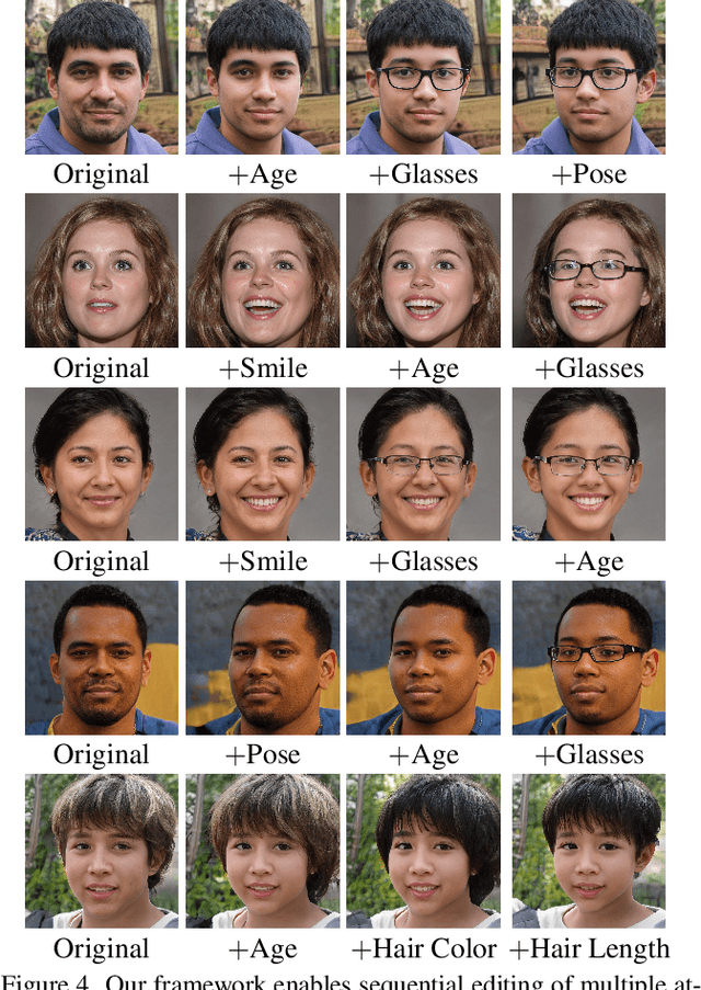 Figure 4 for Self-Conditioned Generative Adversarial Networks for Image Editing