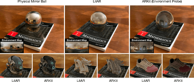 Figure 1 for LitAR: Visually Coherent Lighting for Mobile Augmented Reality