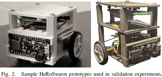 Figure 2 for HeRoSwarm: Fully-Capable Miniature Swarm Robot Hardware Design With Open-Source ROS Support