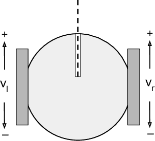 Figure 1 for Exploring Behavior Discovery Methods for Heterogeneous Swarms of Limited-Capability Robots