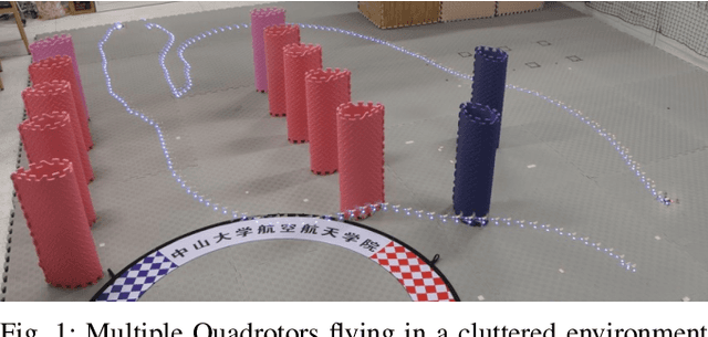 Figure 1 for Reinforced Potential Field for Multi-Robot Motion Planning in Cluttered Environments
