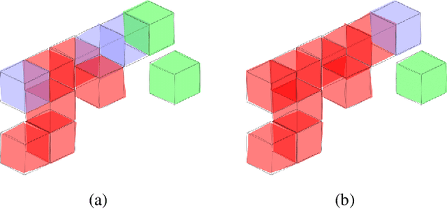 Figure 4 for Compressing Explicit Voxel Grid Representations: fast NeRFs become also small