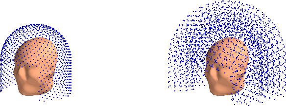 Figure 1 for A Minimum Assumption Approach to MEG Sensor Array Design