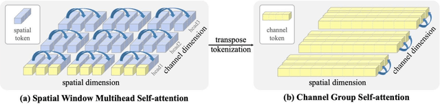 Figure 1 for Comparative Analysis of Deep Learning Models for Brand Logo Classification in Real-World Scenarios