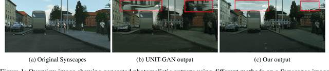 Figure 1 for Domain Adaptation of Synthetic Driving Datasets for Real-World Autonomous Driving