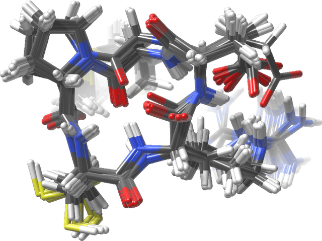 Figure 2 for CREMP: Conformer-Rotamer Ensembles of Macrocyclic Peptides for Machine Learning