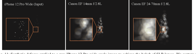 Figure 3 for Learning Lens Blur Fields