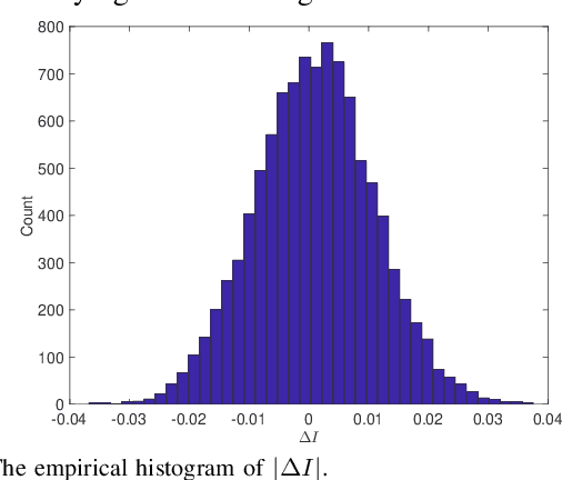 Figure 4 for Distribution Grid Line Outage Identification with Unknown Pattern and Performance Guarantee