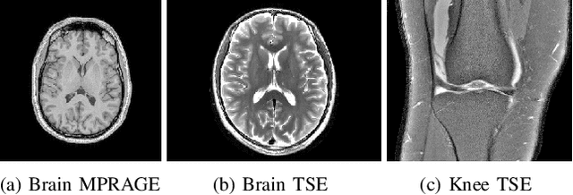 Figure 1 for Extended Version of "New Theory and Faster Computations for Subspace-Based Sensitivity Map Estimation in Multichannel MRI''