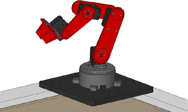 Figure 3 for Design Project of an Open-Source, Low-Cost, and Lightweight Robotic Manipulator for High School Students