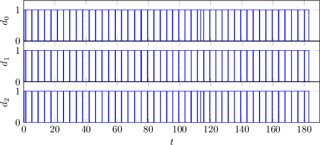 Figure 3 for Optical communication-based identification for multi-UAV systems: theory and practice