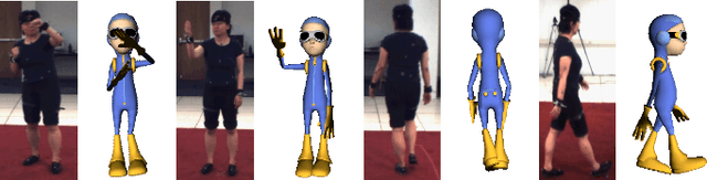 Figure 3 for Markerless Body Motion Capturing for 3D Character Animation based on Multi-view Cameras