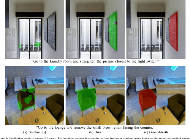 Figure 4 for Multimodal Diffusion Segmentation Model for Object Segmentation from Manipulation Instructions
