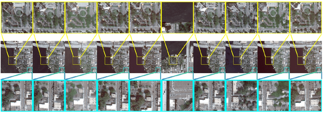 Figure 3 for Fast Satellite Tensorial Radiance Field for Multi-date Satellite Imagery of Large Size