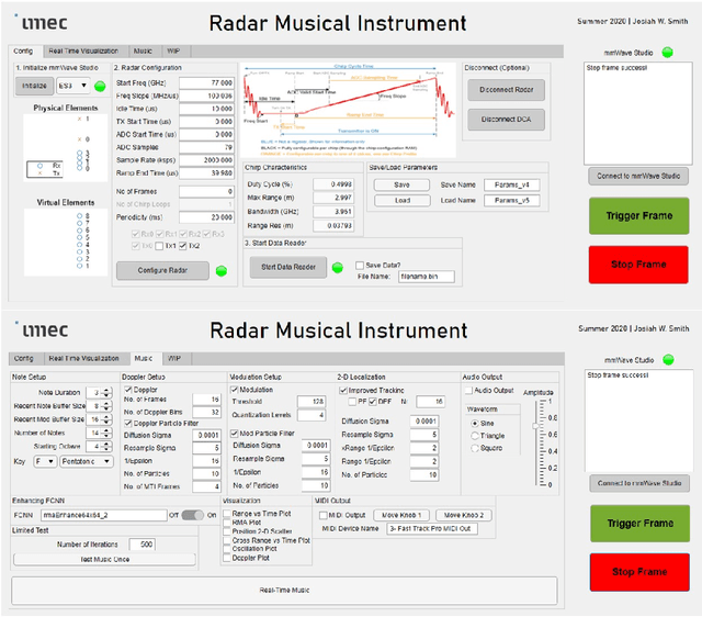 Figure 4 for An FCNN-Based Super-Resolution mmWave Radar Framework for Contactless Musical Instrument Interface