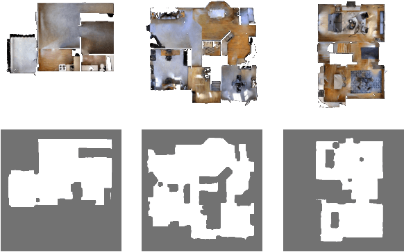 Figure 3 for Nowhere to Go: Benchmarking Multi-robot Collaboration in Target Trapping Environment