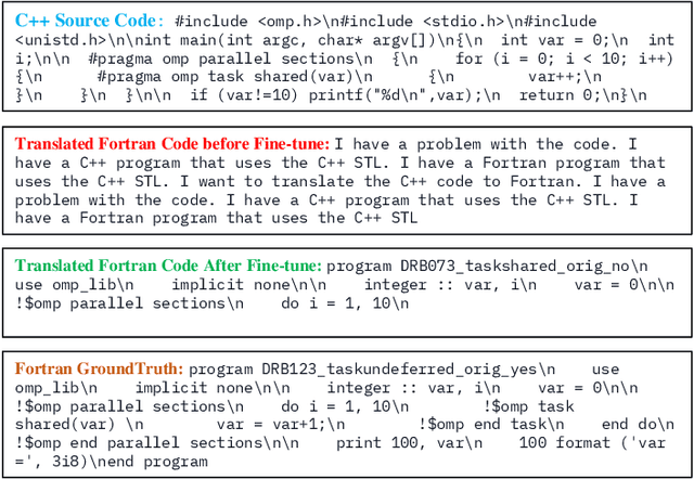 Figure 3 for Creating a Dataset Supporting Translation Between OpenMP Fortran and C++ Code