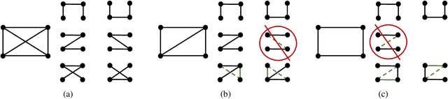 Figure 3 for Exact Fractional Inference via Re-Parametrization & Interpolation between Tree-Re-Weighted- and Belief Propagation- Algorithms