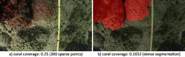 Figure 1 for CoralVOS: Dataset and Benchmark for Coral Video Segmentation