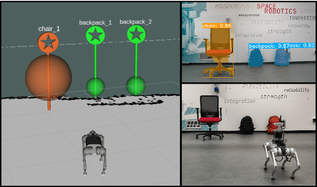 Figure 1 for Artifacts Mapping: Multi-Modal Semantic Mapping for Object Detection and 3D Localization