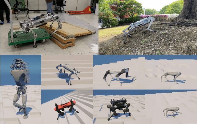 Figure 1 for Not Only Rewards But Also Constraints: Applications on Legged Robot Locomotion