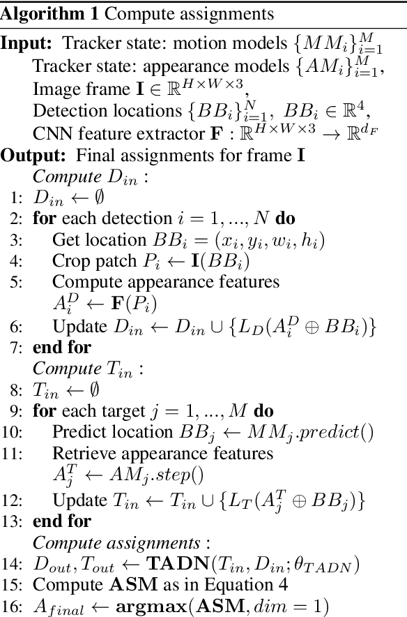 Figure 2 for Transformer-based assignment decision network for multiple object tracking