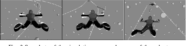 Figure 3 for An Automatic Control System with Human-in-the-Loop for Training Skydiving Maneuvers: Proof-of-Concept Experiment