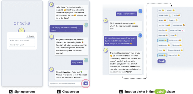 Figure 1 for ChaCha: Leveraging Large Language Models to Prompt Children to Share Their Emotions about Personal Events