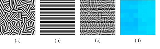 Figure 2 for Quantum State Assignment Flows