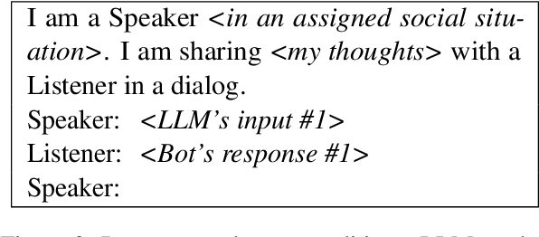 Figure 3 for Approximating Human Evaluation of Social Chatbots with Prompting