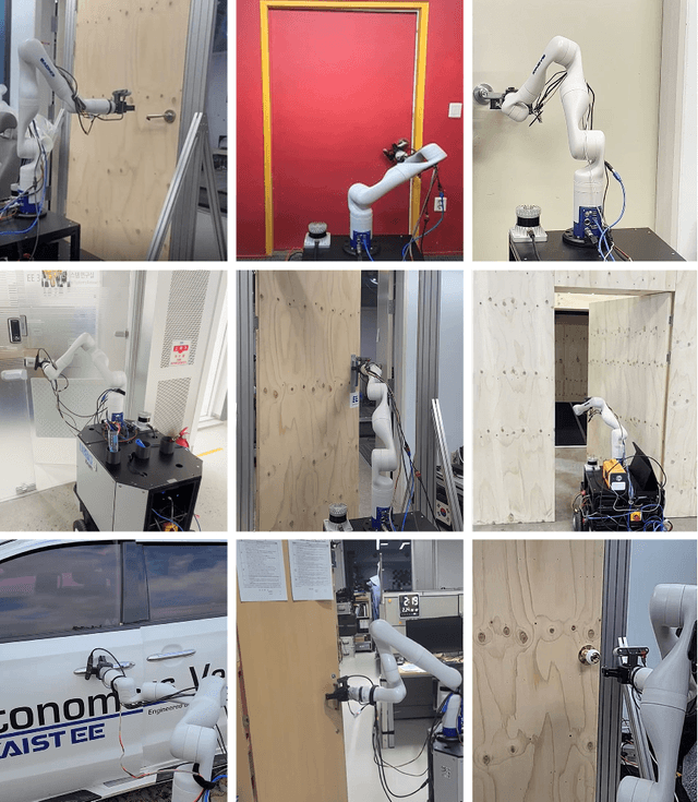 Figure 1 for A Versatile Door Opening System with Mobile Manipulator through Adaptive Position-Force Control and Reinforcement Learning