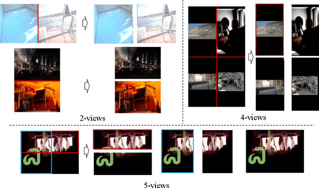 Figure 3 for 3rd Place Solution to Meta AI Video Similarity Challenge
